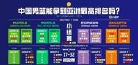 若亚洲队都落入17-32排名赛 中国男篮能否拿到亚洲球队最佳排名？
