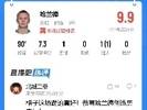 吧友点评哈兰德：评分9.9！恭喜哈兰德打破英超尘封纪录