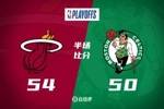 🏀巴特勒12分6板 塔图姆14分7板 热火半场54-50领先绿军