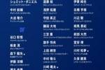 森保一谈仅征召6后卫：这足够应对2场热身赛，想侧重锻炼球员弱项