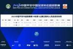 中超裁判选派：傅明执法沧州战三镇，蓉城vs支云主裁为张龙