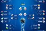 U20世界杯决赛对阵：乌拉圭vs意大利，6月12日凌晨5:00开球