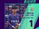 中乙南通海门珂缔缘足协杯淘汰深圳，21岁门将赵东旭当选全场最佳