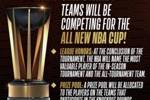 NBA官方：新赛季季中冠军赛将设有MVP和最佳阵容奖项