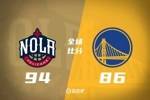 🏀丹尼尔斯17+15+8 波杰姆斯基10+9+10 鹈鹕送勇士2连败