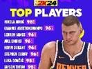 2K能力值Top12：约基奇98 詹杜库字帝96 巴特勒东契奇塔图姆95