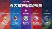 五大联赛预测🤔吧友选皇马、米兰、曼城、拜仁、巴黎！意甲最具悬念