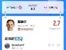 吧友评分图赫尔：2.7分！完全搞不懂你到底想让球队怎么踢！