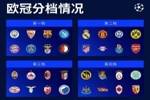 欧冠小组赛抽签：巴黎、多特、米兰、纽卡超级死亡之组💥