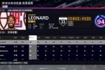 快船全队2K24能力值：小卡94 乔治89 威少81 祖巴茨80