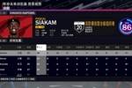 猛龙全队2K24能力值：西卡86 斯科蒂-巴恩斯83 阿努诺比82
