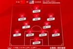 国足vs马来首发出炉：4-2-3-1，邓涵文右前卫，艾克森单箭头