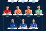 中超8月最佳阵容：李源一、莫伊塞斯入围，朱辰杰、蒋圣龙在列