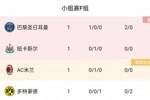 死亡之组积分榜：巴黎3分居榜首，米兰纽卡分列二三，多特0分垫底