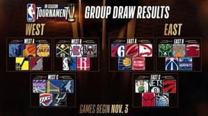 图源:NBA