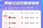 英超积分榜：伯恩茅斯7轮6胜1平升第十，切尔西被挤回下半区