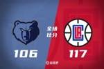 🏀哈登16+13 乔治23+7 莫兰特19+6+10 快船7人上双擒灰熊