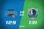 🏀东契奇45+9+15 小哈达威36+8 班凯罗35+9+7 独行侠逆转魔术