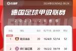 下轮直接对话！积分榜：药厂16胜4平不败居首，拜仁赢球仍落后2分