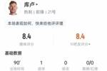 带不动！库卢数据：1进球&造1次良机，4次过人全成功获8.4分