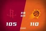 🏀布克35+7 KD24+7+6 杰伦-格林34+5 申京被驱逐 太阳复仇火箭