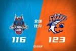 🏀培根49分 沙约克40分 高诗岩30+7+5 上海送山东3连败