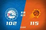 🏀阿伦32分 杜兰特22+8 布克准三双 太阳力克76人