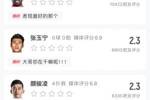 😡吧友给国足打分：仅2人及格，武磊3.2、张琳芃2.3、伊万3.5