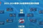 付政浩：辽粤G5CBA一定要在裁判人选上尽遣精锐 尽量规避争议