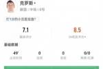 掌管传球的神！克罗斯半场数据：传球成功率100%，5次长传全到位