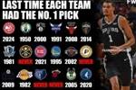 NBA各队上个状元秀？6支球队从未有过 马刺超好运 姚明上榜