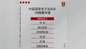 国足世预赛18强出线形势分析，你认为国足有机会出线吗