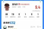 9.4分！吧友盛赞亚马尔：暑假作业写完了，满分交卷！😍