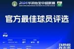 中超第24轮最佳候选：古斯塔沃戴帽入围，克雷桑、高天意在列