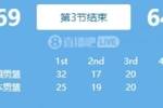 比分紧咬！日本三节战罢仍仅落后法国5分 双方第三节单节战平