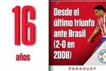 时隔16年！巴拉圭上次击败巴西还要追溯至2008年