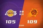 🏀杜兰特30+8 布克33分 浓眉29+15 太阳主场复仇送湖人赛季首败