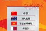 马德兴谈国青分组：身为东道主，中国队还是占到很大的&ldquo;便宜&rdquo;