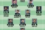 日本vs国足首发预测：小川航基担任中锋，荷甲10场4球！古桥替补