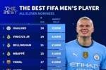 FIFA最佳球员候选身价榜：哈兰德、维尼修斯2亿欧，梅西2500万欧