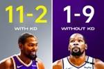 🥴危危危！太阳三连败跌至西部第9😑KD缺阵本季1-9