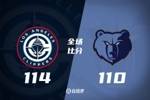 🏀鲍威尔29分&关键球 哈登21+8+9 祖巴茨20+19 快船客胜灰熊