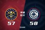 G6半场-快船主场领先掘金1分 哈登21分4助 约基奇20分5板4助