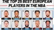 👀合理吗？美媒晒NBA前25欧洲球员：约字东前三 文班第四
