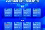 亚冠二级联赛抽签：国安遭遇澳超球队，利雅得胜利遇印度球队果阿