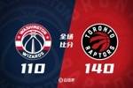🏀猛龙4人20+擒奇才取6连胜&奇才13连败 莺歌24+8+6 巴雷特24+8