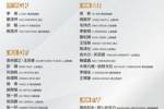 备战U23亚洲杯！U22国足名单：王钰栋领衔，刘诚宇、汪士钦缺席