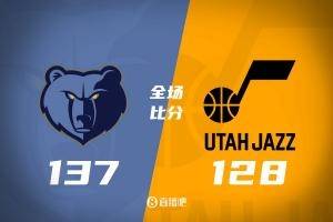 🏀灰熊力克爵士 阿尔达马平生涯最高37分 斯潘塞生涯新高13助
