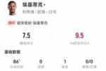 埃基蒂克本场4射0正1中框 1助攻+1关键传球 8对抗5成功 获评7.5分