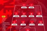 U23亚洲杯半决赛 越南队VS中国队 中国队首发阵容出炉！